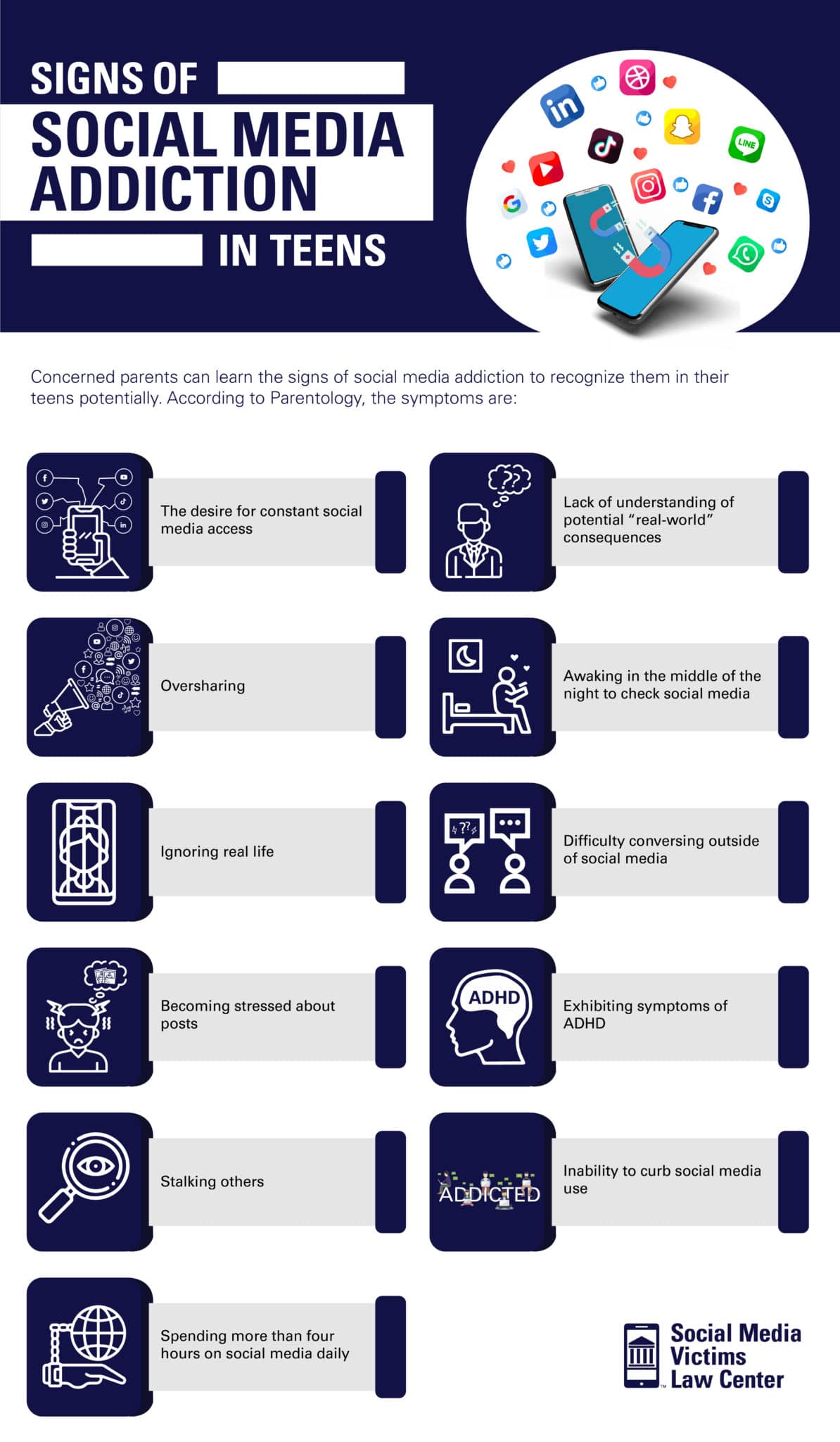 social-media-addiction-addicts-by-the-numbers-brandwatch