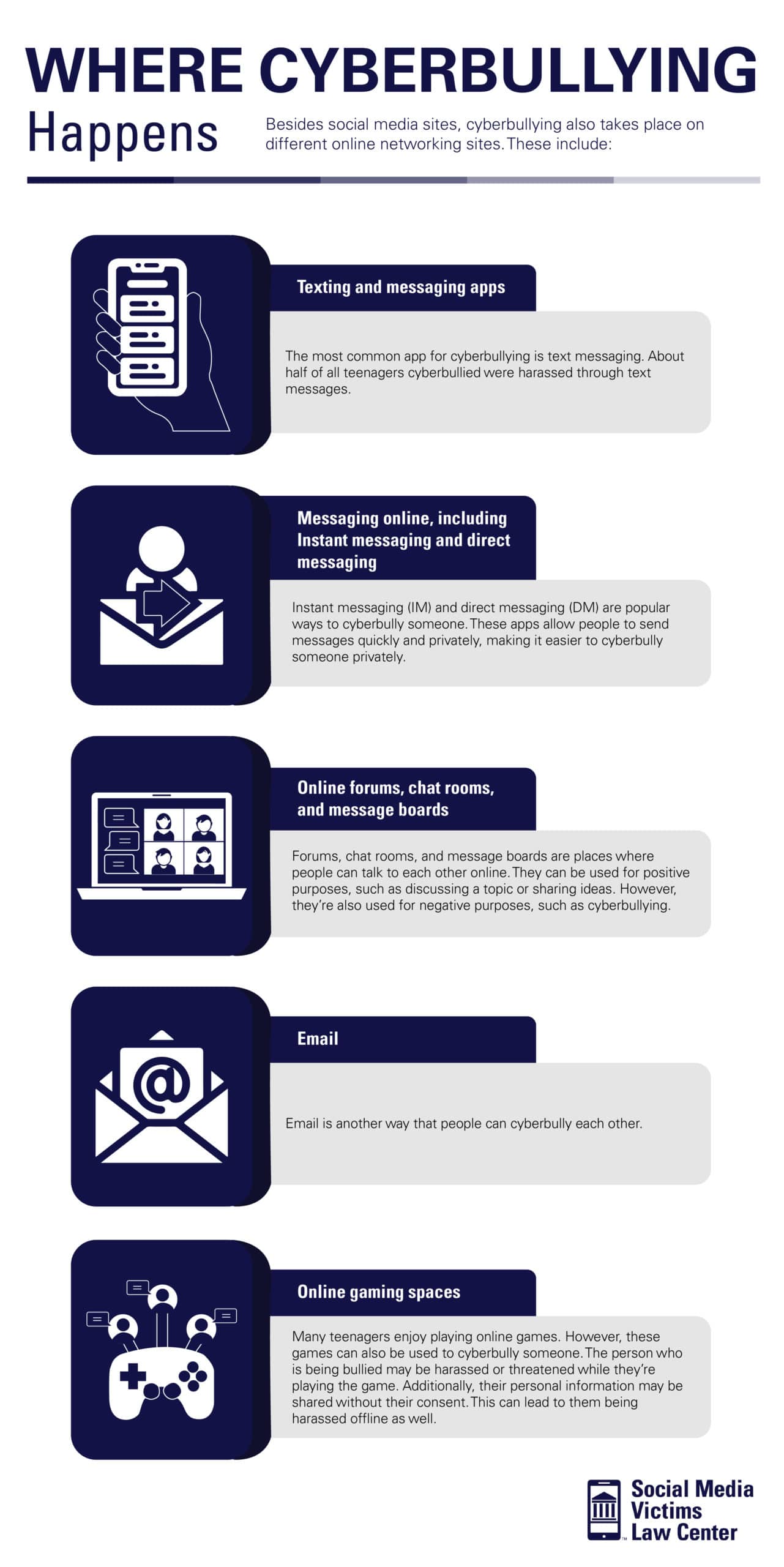 cyber bullying facebook statistics