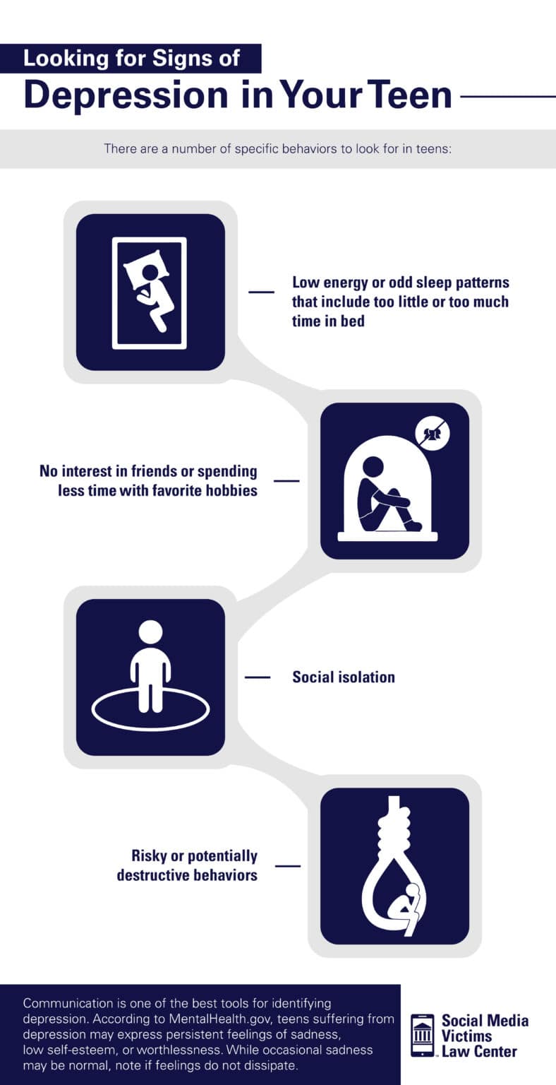 Signs of Depression Infographic