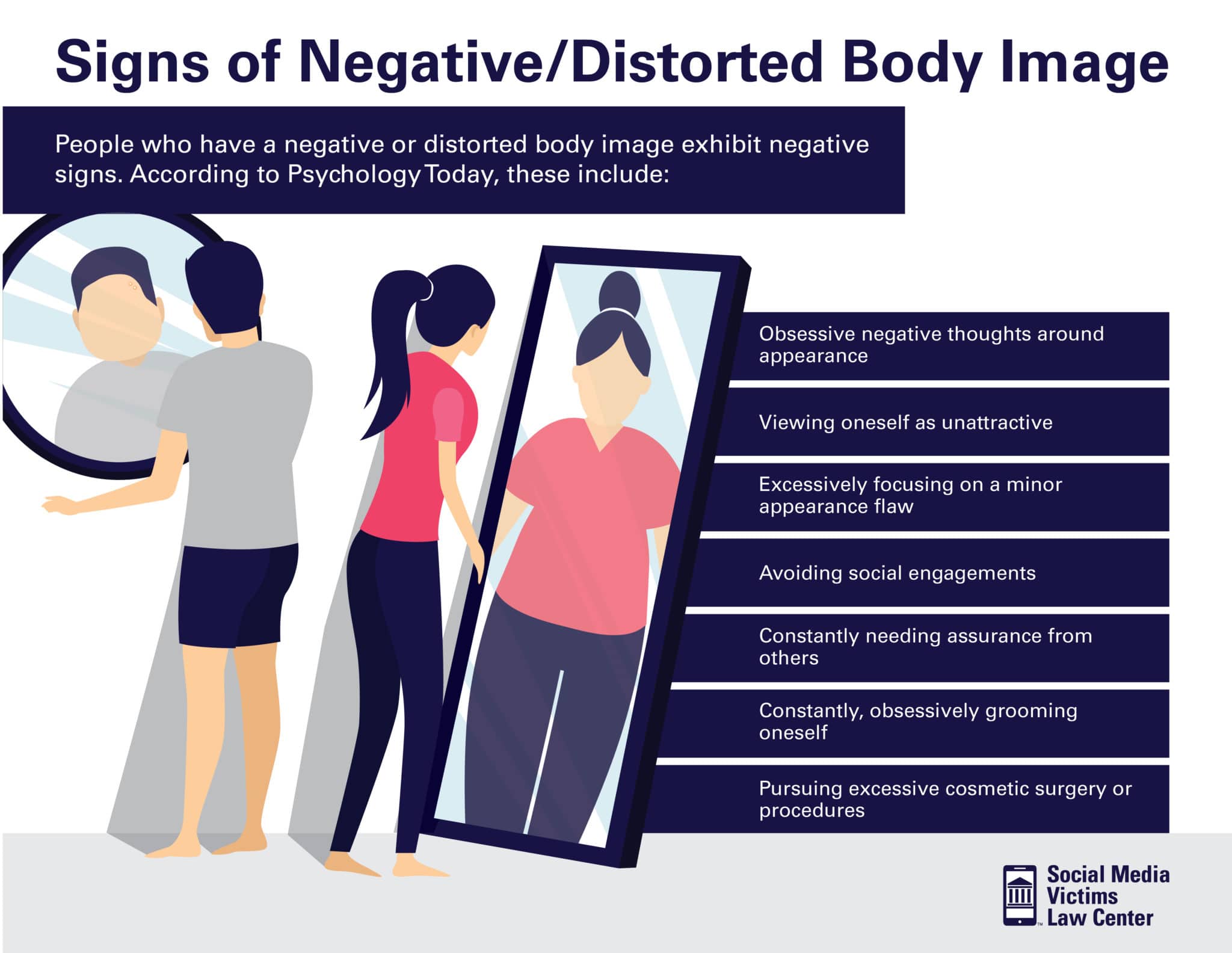 Icky OnlyFans: The Impact On Body Image