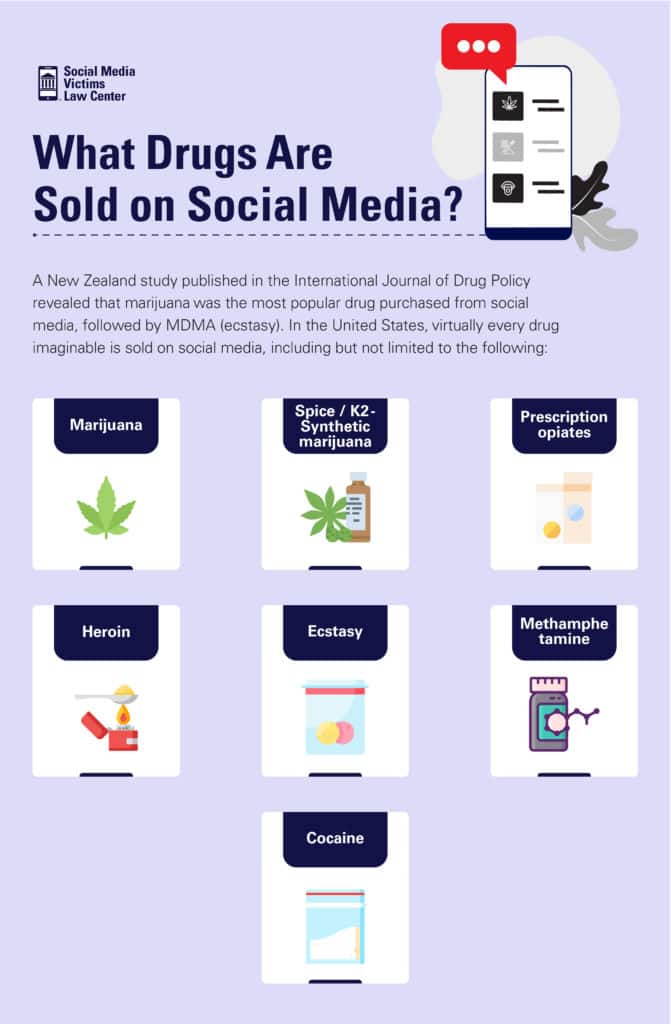 Drugs on Social Media Infographic