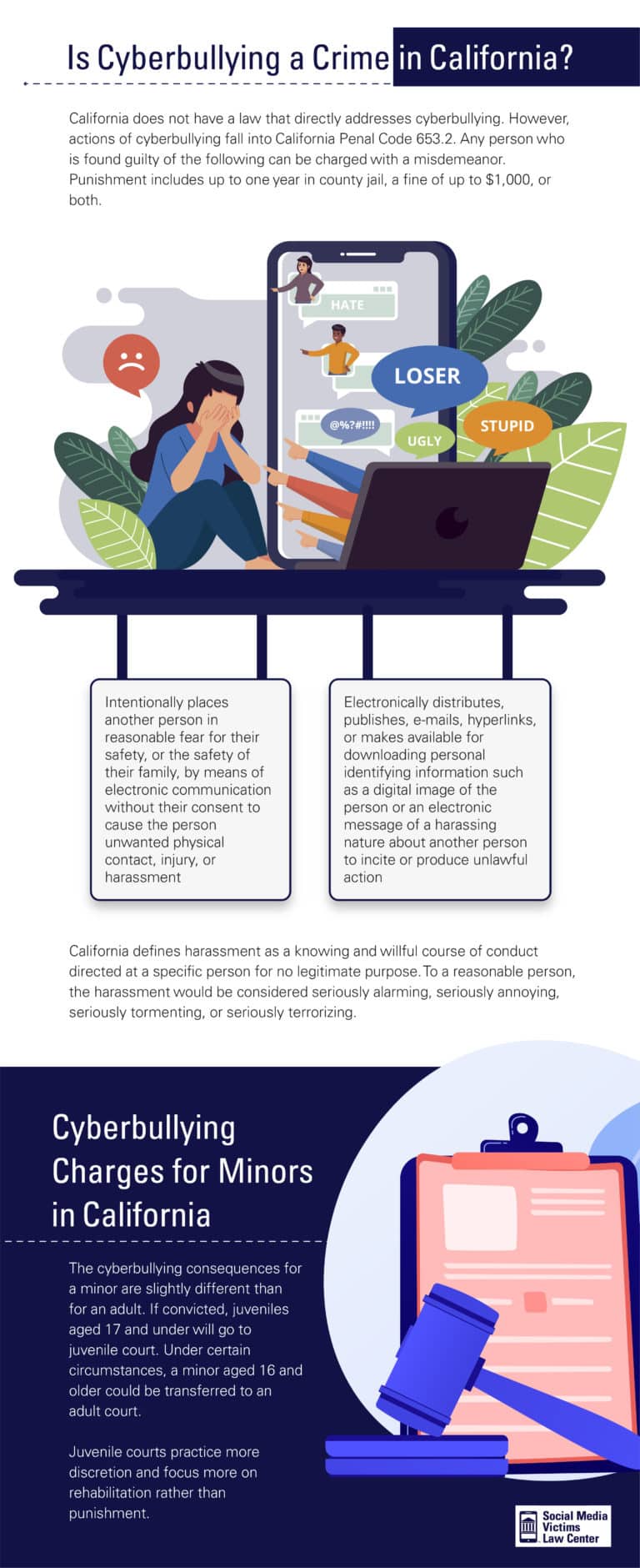 an infographic on cyberbullying laws in California