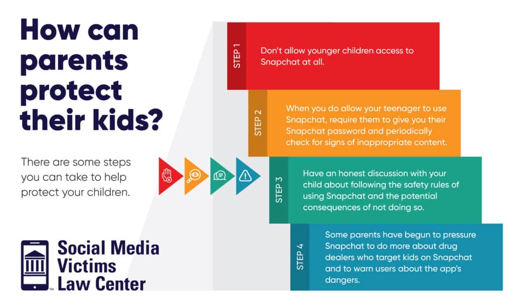 an infographic for parents on how to protect their kids from Snapchat