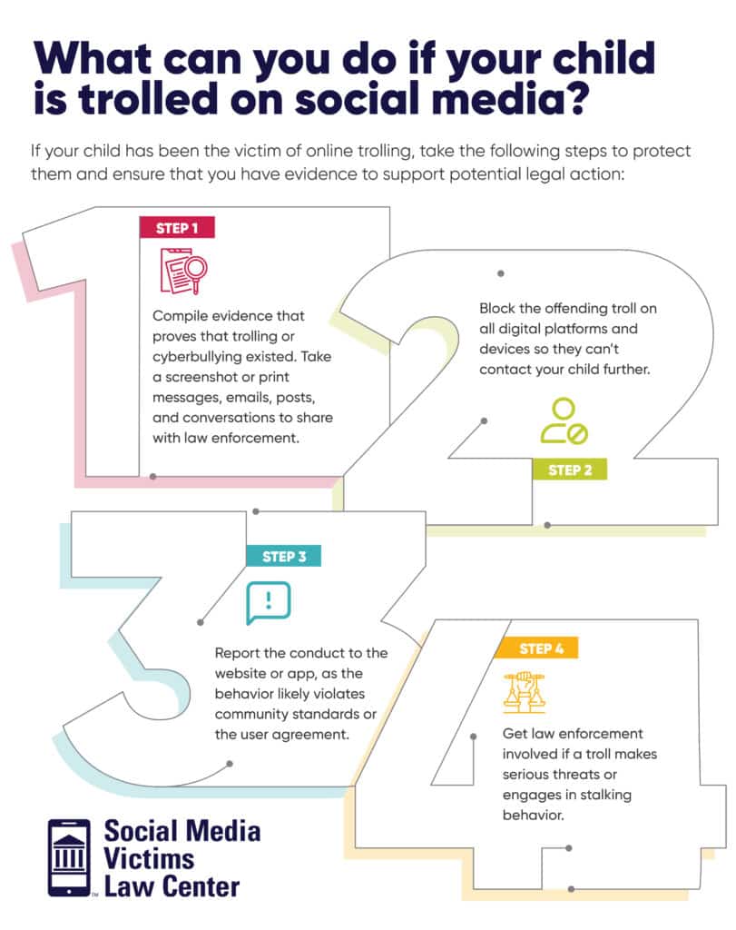 What to do if your child is being trolled on social media