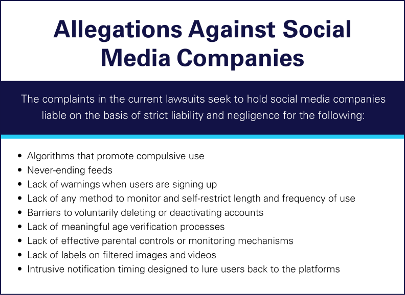 Social Media Addiction Lawsuit - November 2024 Update