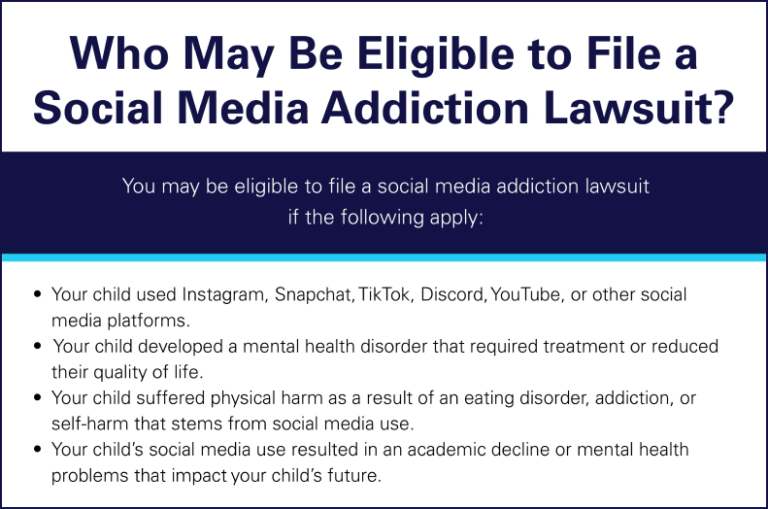 This infographic lists the general criteria for who may be eligible to file a social media addiction lawsuit