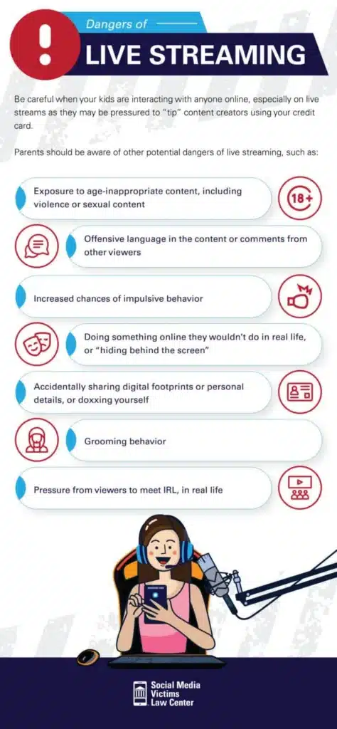 an infographic explaining the dangers of live streaming