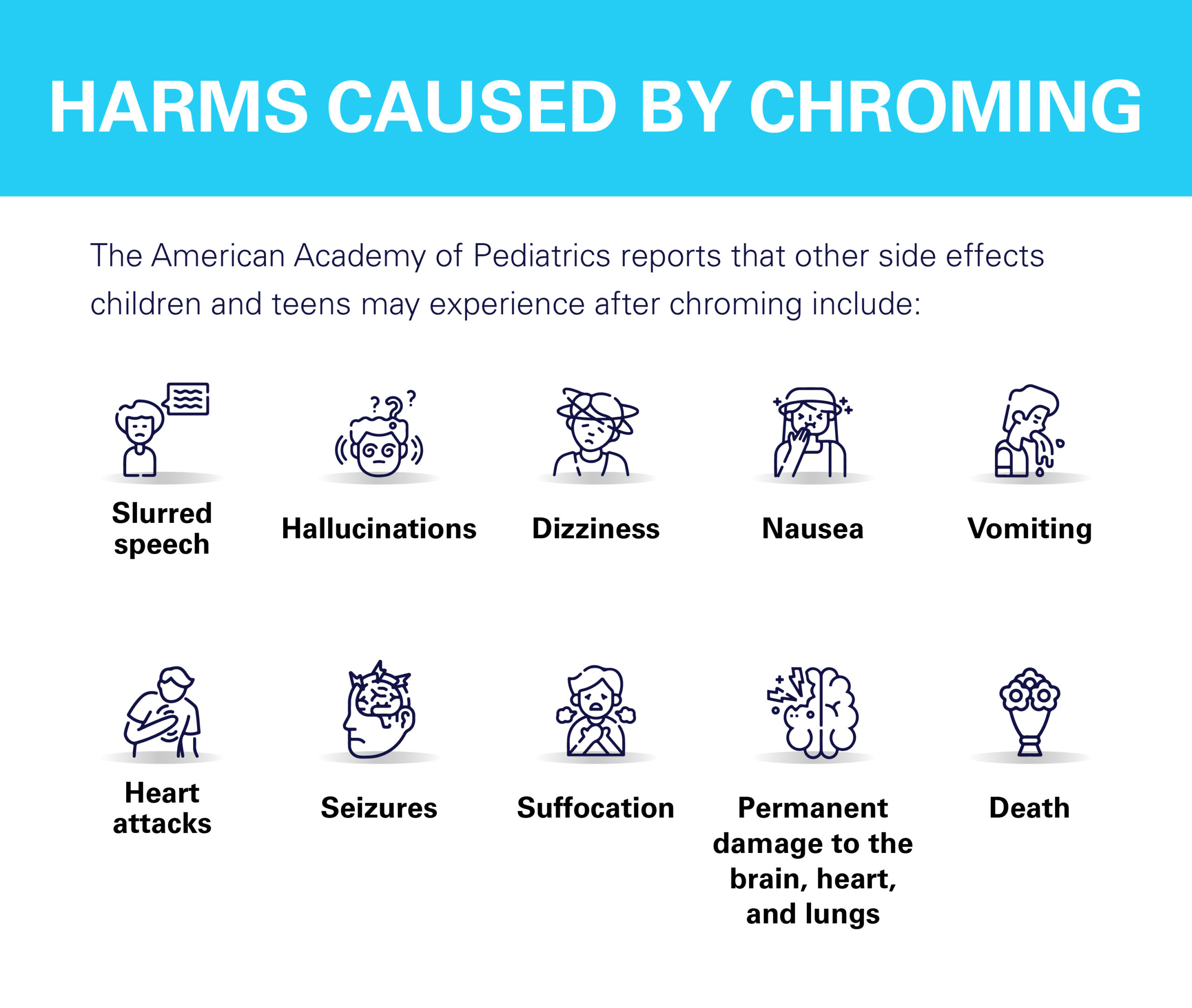 Harms Caused by Chroming infographic