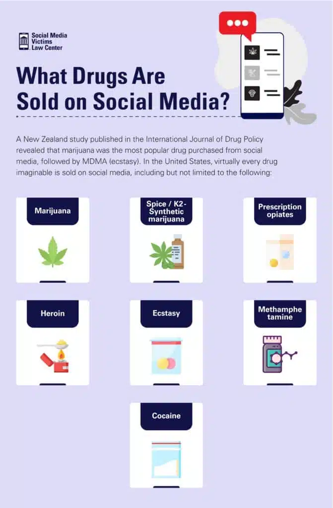 an infographic explaining what drugs are social on social media